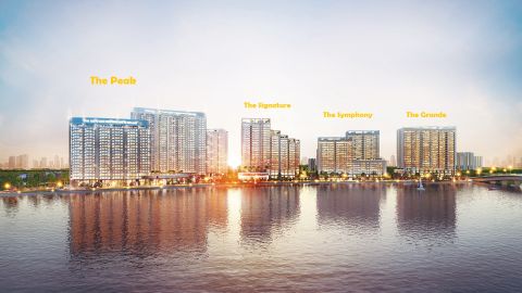 Các Chi Phí Khi Thuê Căn Hộ Midtown - Phú Mỹ Hưng